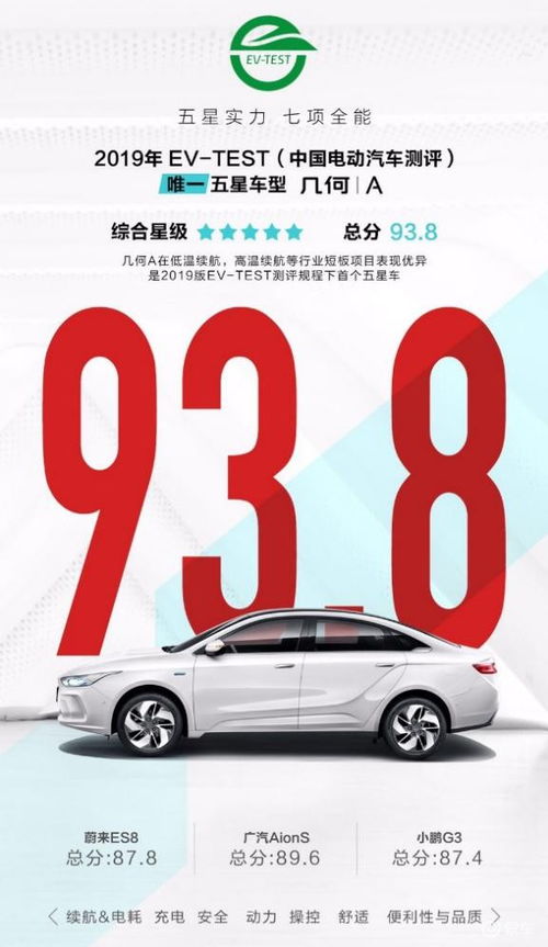 几何汽车穿越2019寒冬启示录 标杆性产品与创新服务体系的突围密码