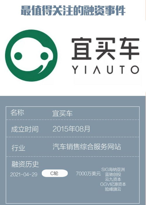创投周报 传统行业新势力崛起，99个项目斩获超95.8亿投资