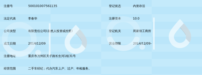 重庆伙伴二手车经纪 专业汽车经纪服务，让买卖二手车更安心